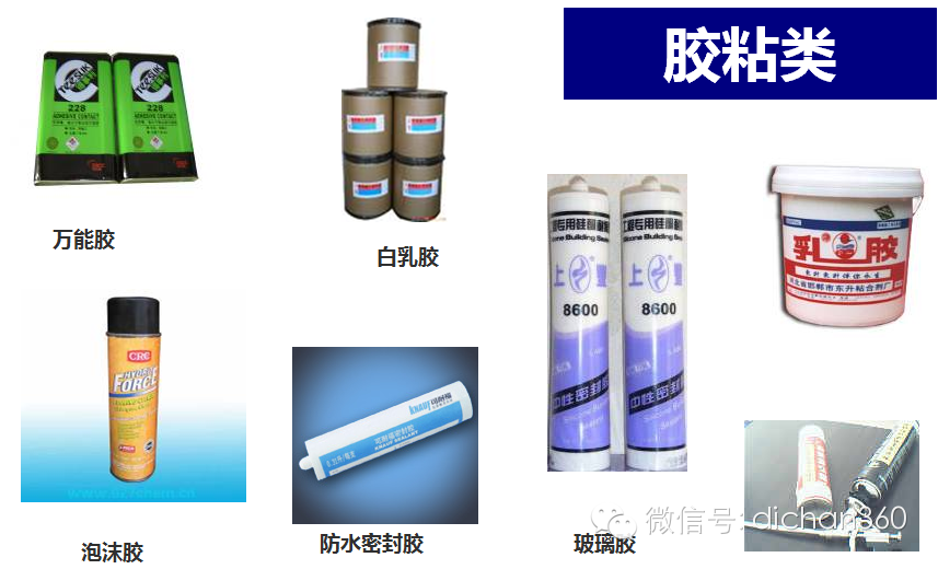 最全最新裝修材料分類圖譜 圖片、介紹與性能一應俱全